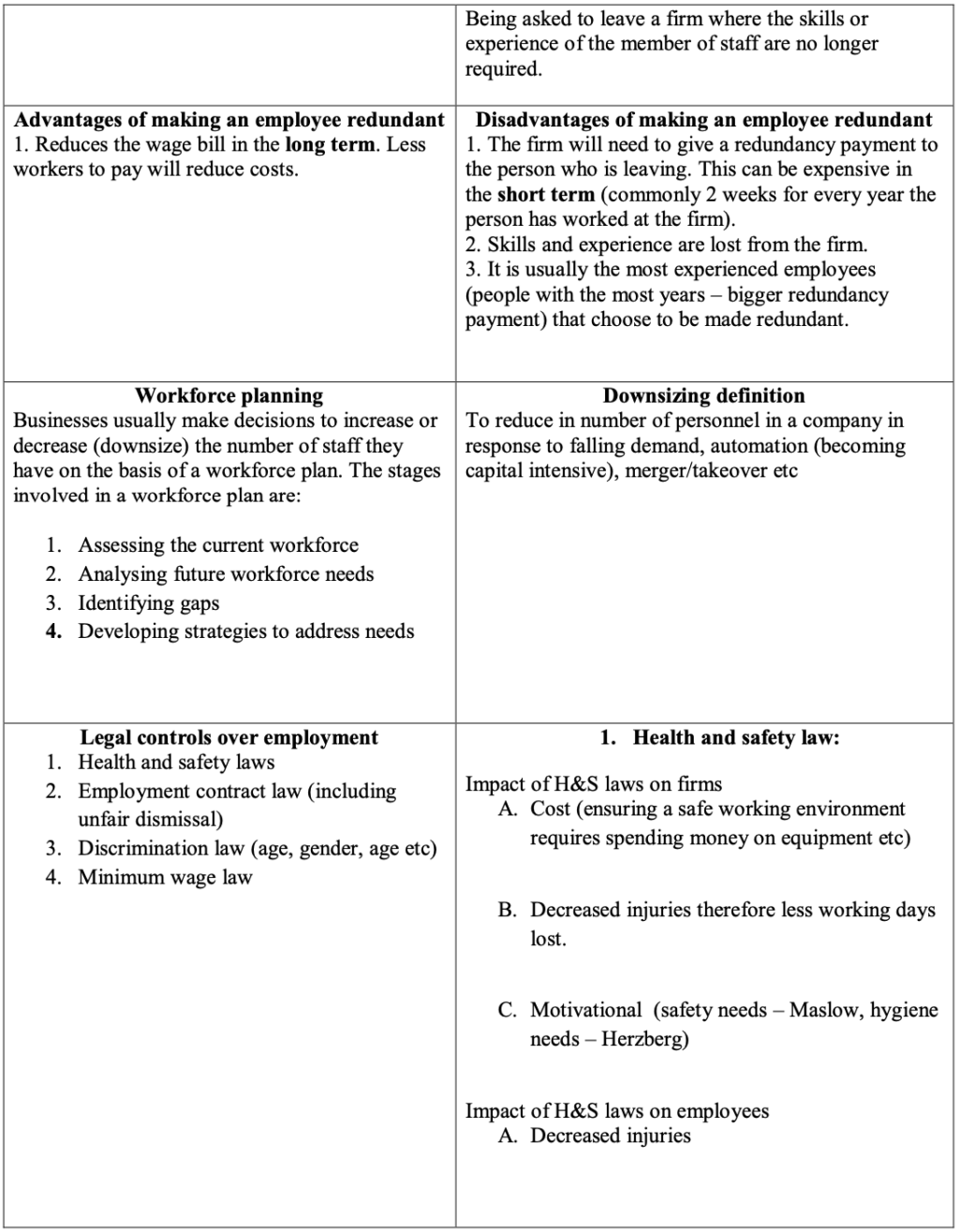 Business Mega Grid Definitions